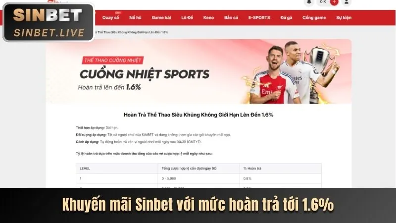 Cá cược thể thao trực tiếp trên w188 casino